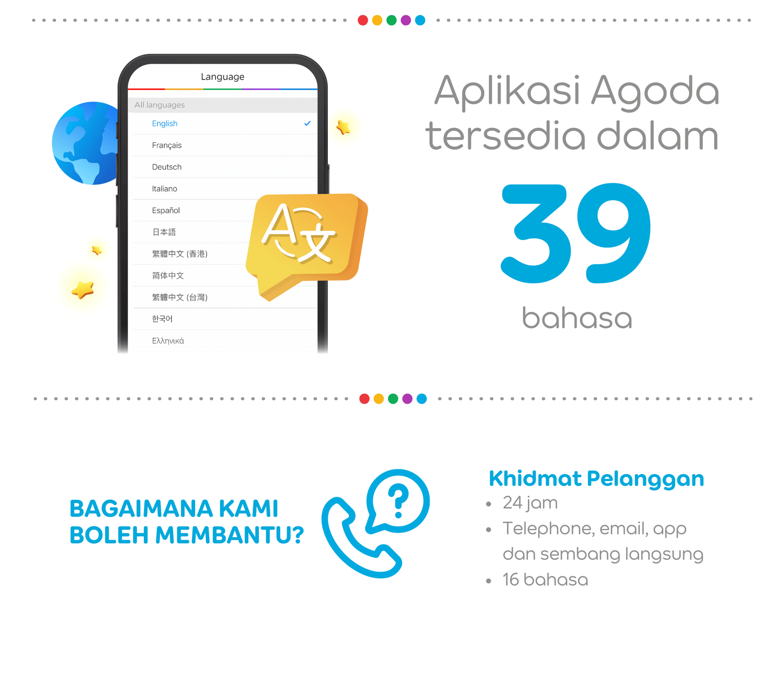 Banner Agoda Call Center